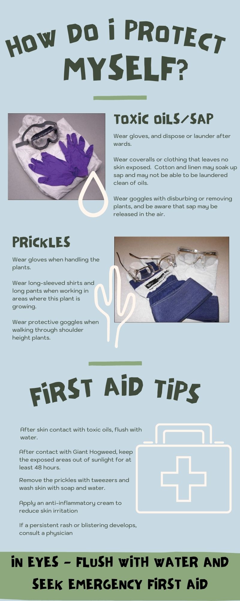 Handouts and Materials Page 2