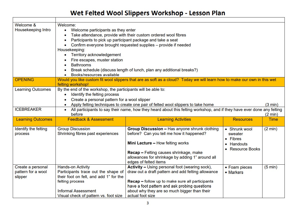 Lesson plan detailing steps for the instructor